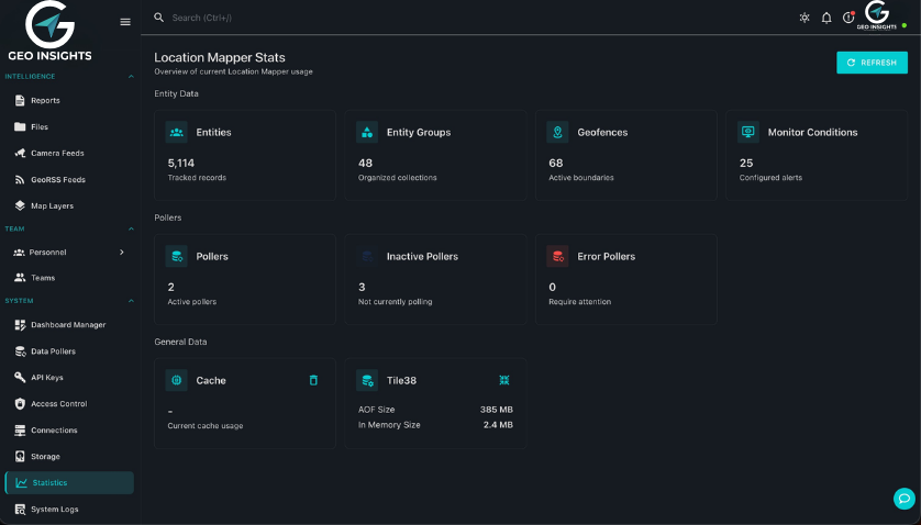 Location Mapper statistics and platform metrics