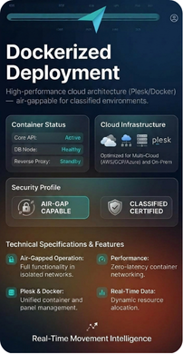 Dockerized Deployment
