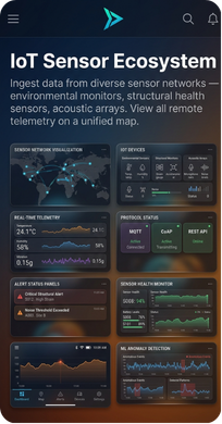 IoT Sensor Ecosystem